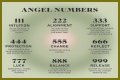 
Repeating Angel Numbers - 4's and 1's  (4411, 4141, 1414, 1144 etc)

